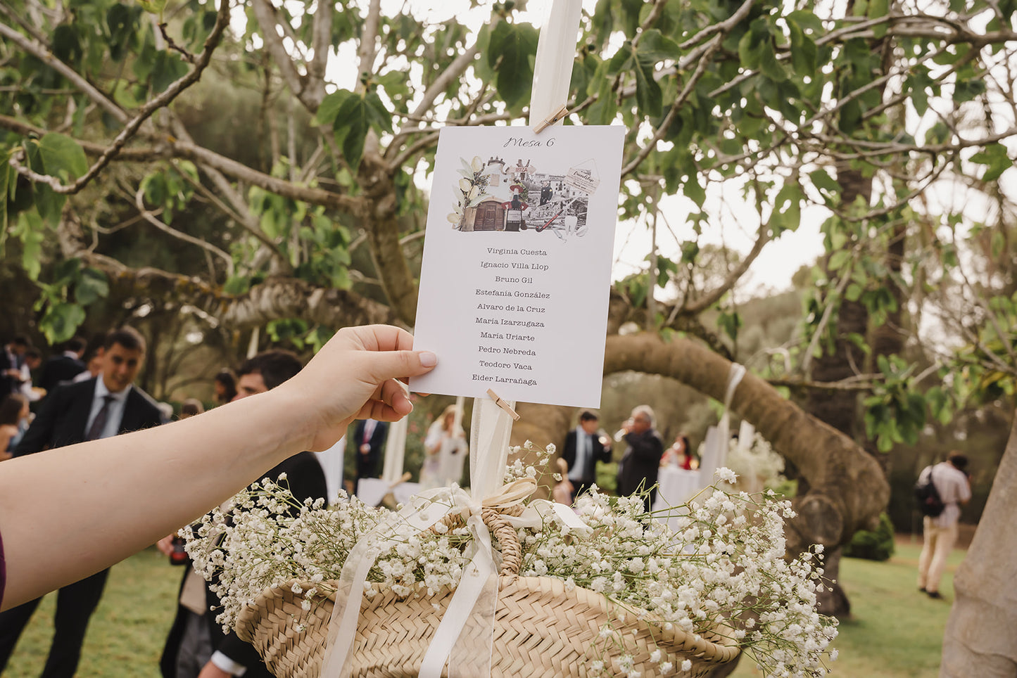 Seating Plan & Mesero